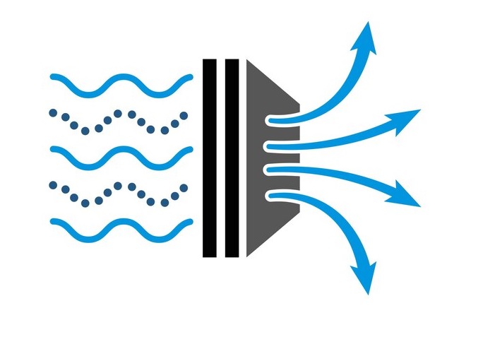 CABIN FILTERS